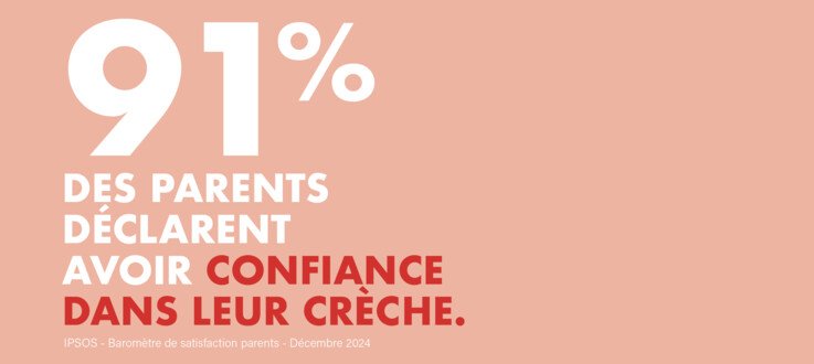 Étude IPSOS : les parents très majoritairement satisfaits de leur crèche people & baby Étude IPSOS : les parents très majoritairement satisfaits de leur crèche people & baby